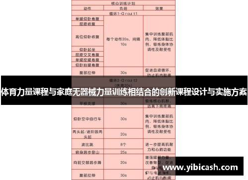体育力量课程与家庭无器械力量训练相结合的创新课程设计与实施方案
