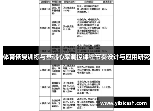 体育恢复训练与基础心率调控课程节奏设计与应用研究